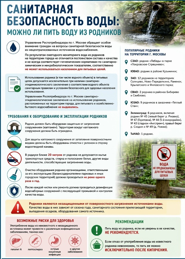 санправила.jpg