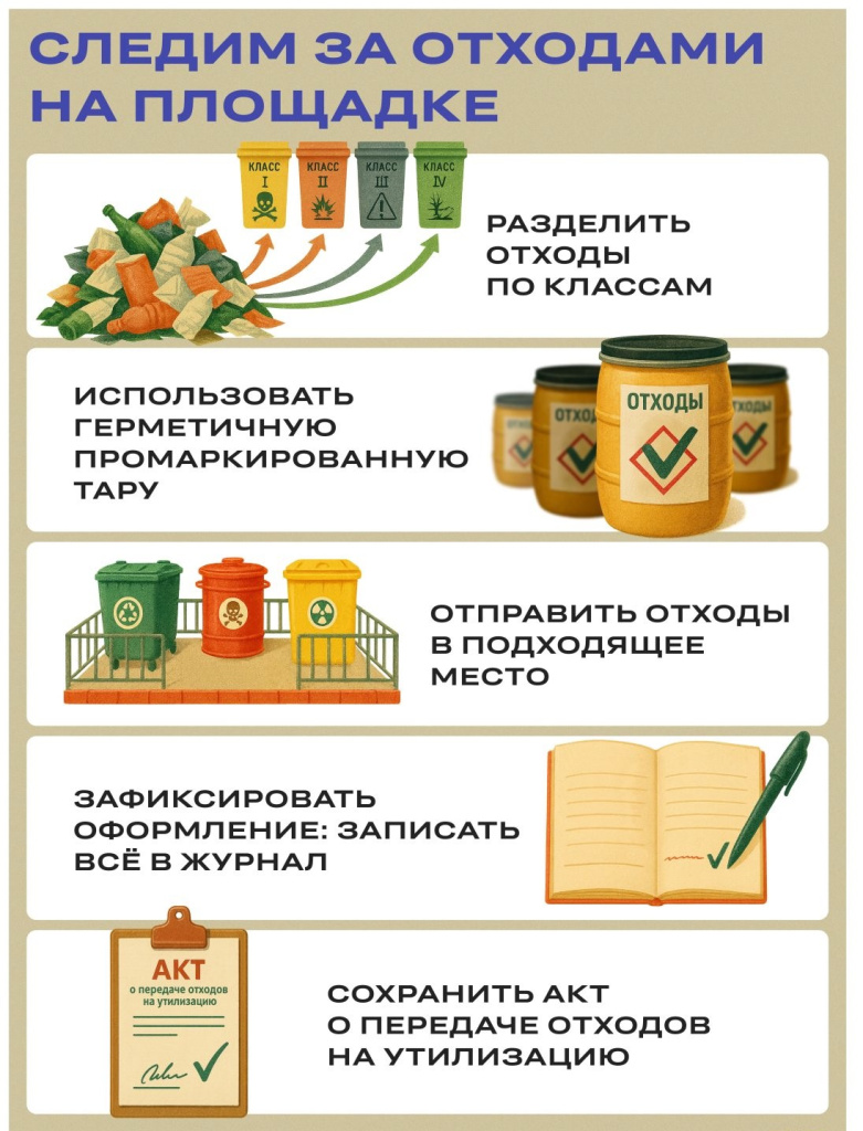 памятка по отходам.jpg